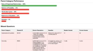 kindergarten-math-test